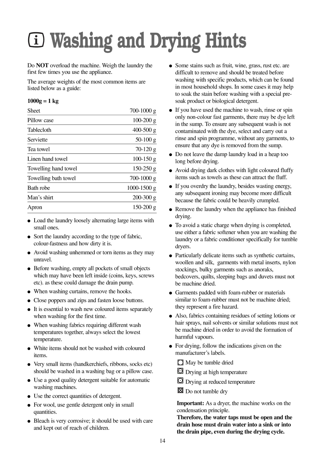 Electrolux EWD 1419 I manual Washing and Drying Hints, 1000g = 1 kg 