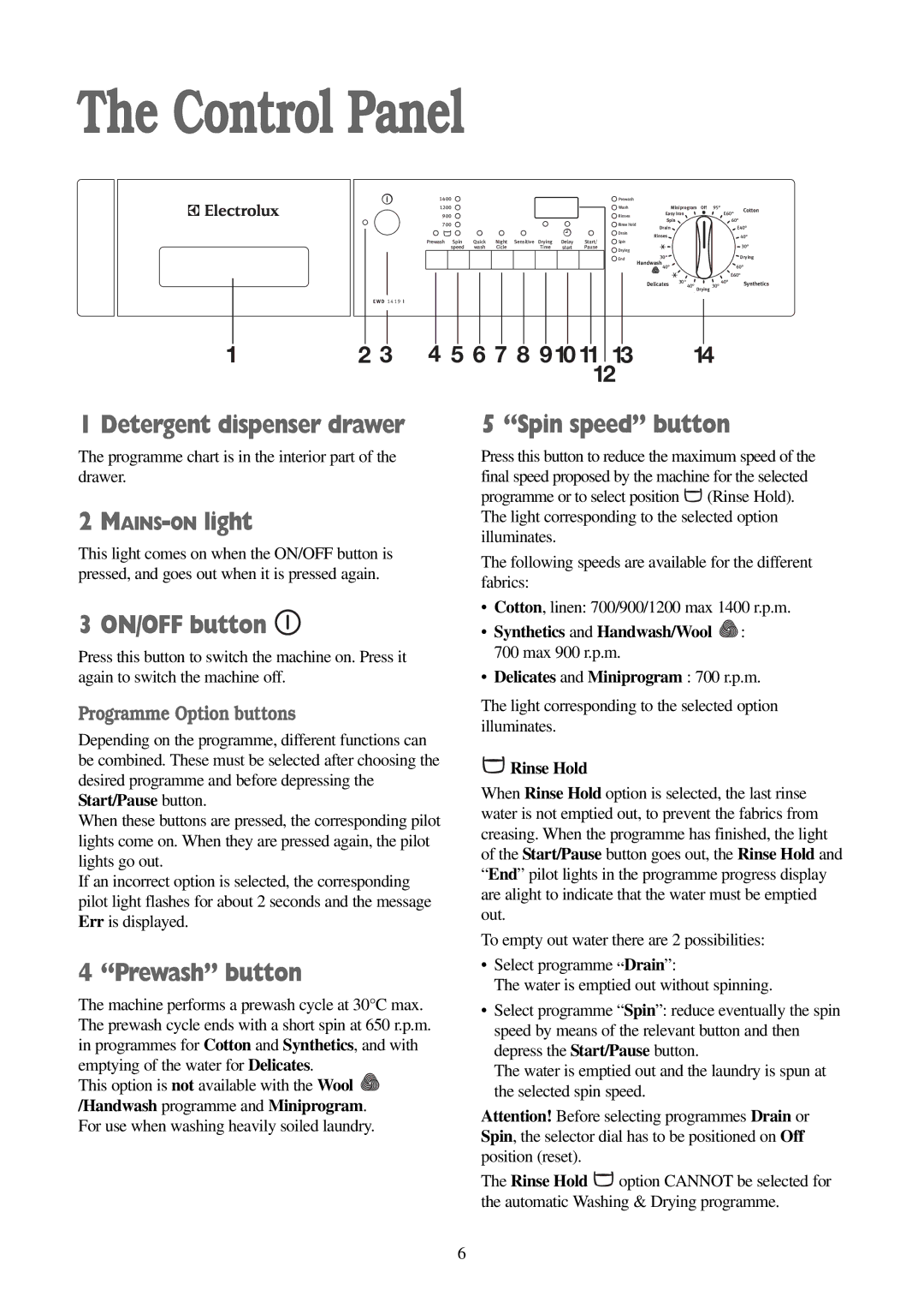 Electrolux EWD 1419 I manual Control Panel, MAINS-ONlight, ON/OFF button, Prewash button, Spin speed button 