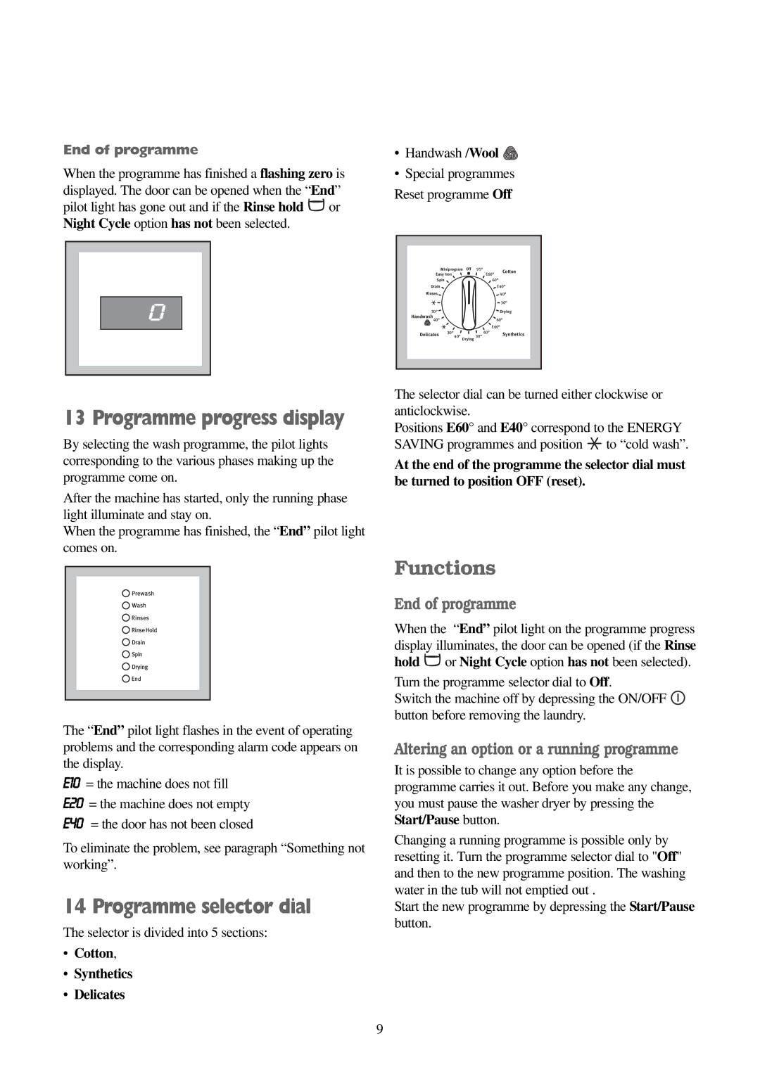 Electrolux EWD 1419 I manual Programme selector dial, End of programme, Altering an option or a running programme 