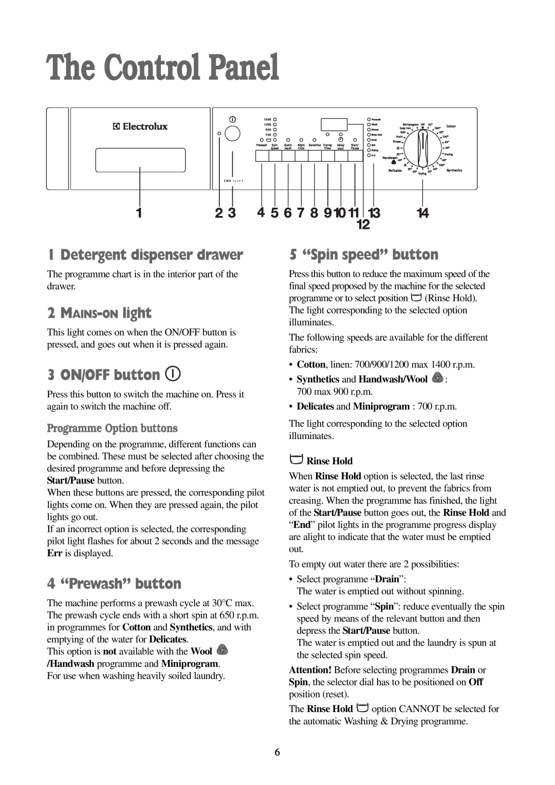 Electrolux EWD 1419 I The Control Panel, Detergent dispenser drawer, MAINS-ON light, 3 ON/OFF button, 4 “Prewash” button 