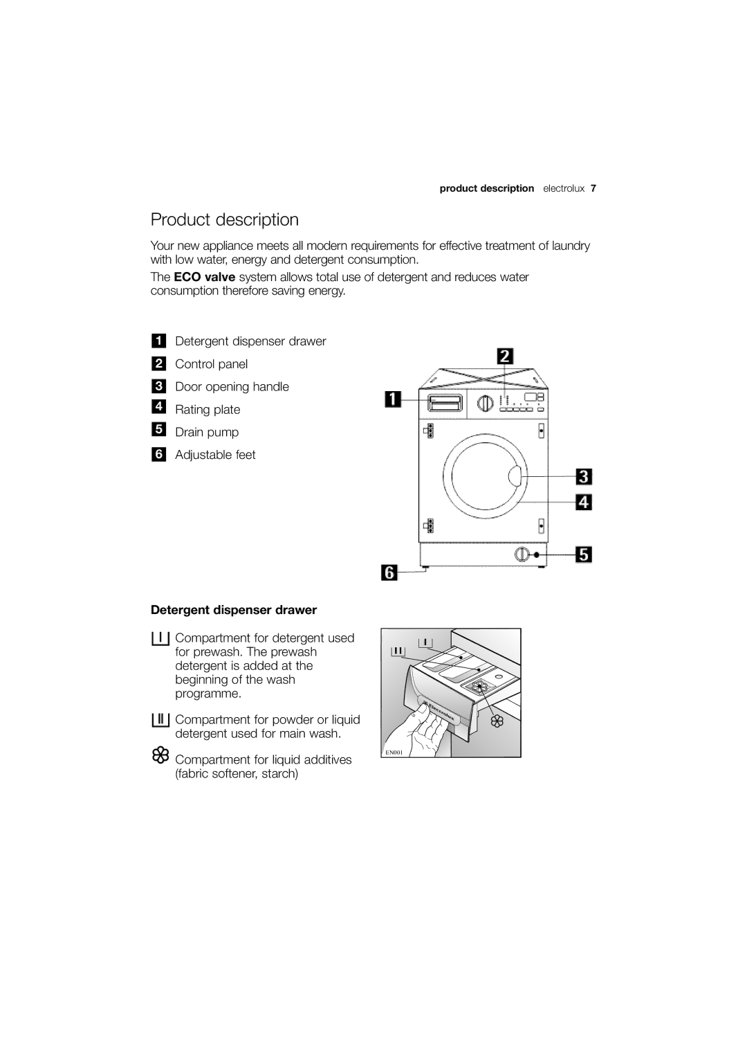 Electrolux EWG 12450 W user manual Product description, Detergent dispenser drawer 