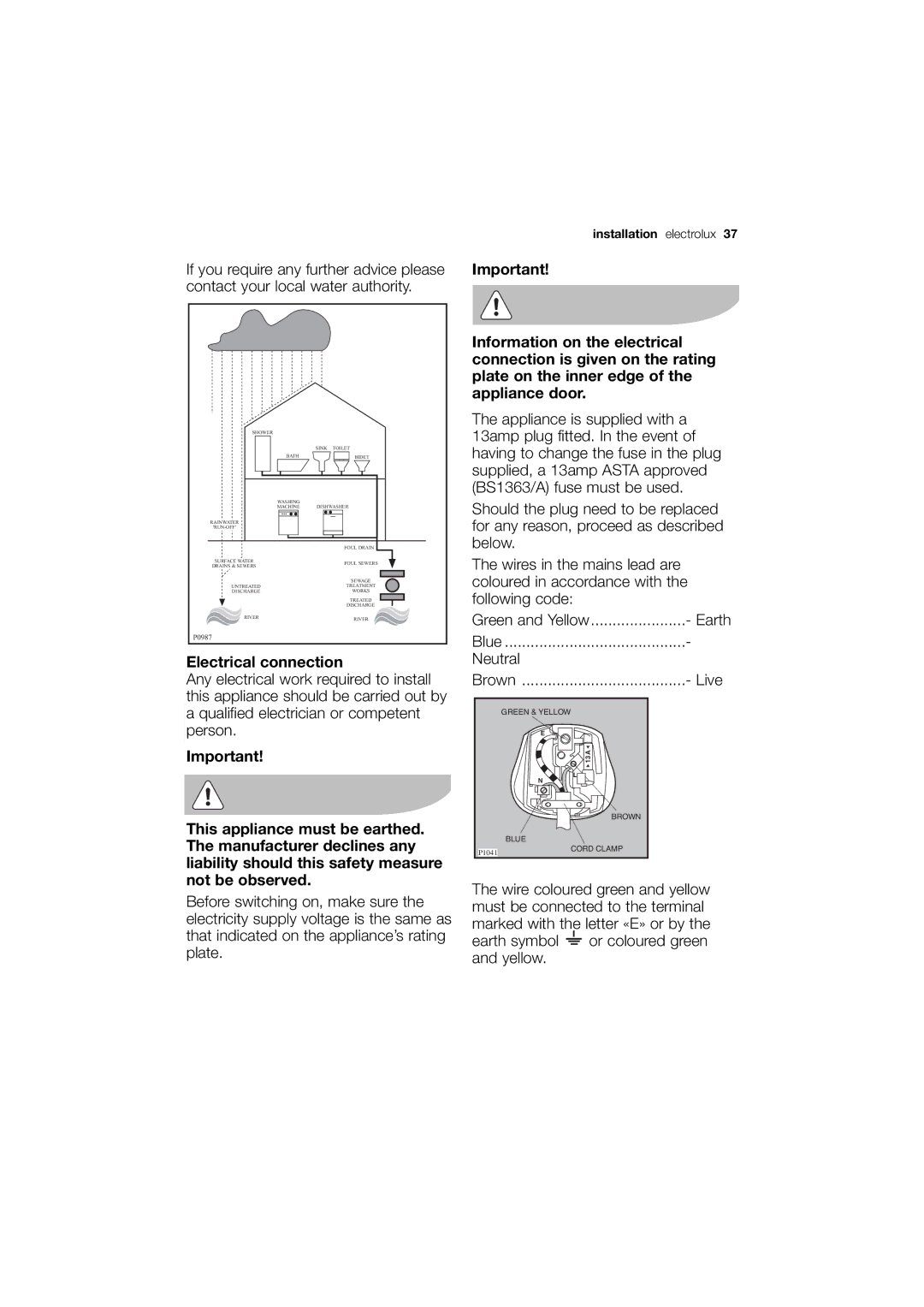 Electrolux EWG 14440 W user manual Electrical connection, Live 