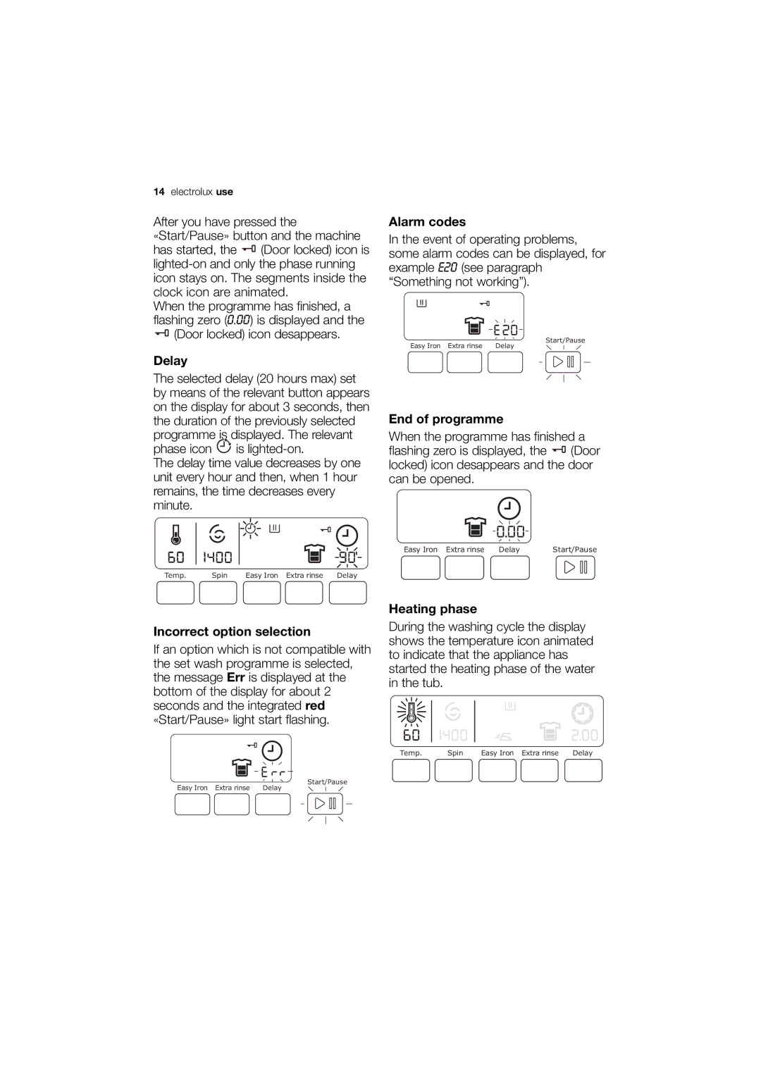 Electrolux EWG 14740 W user manual Delay, Alarm codes, End of programme, Incorrect option selection, Heating phase 