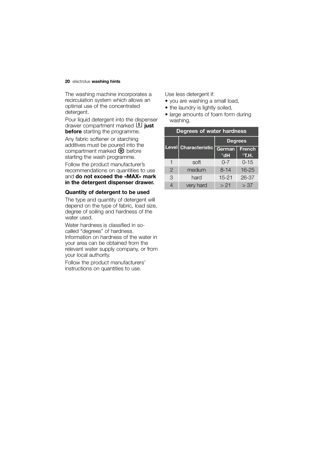 Electrolux EWG 14740 W user manual Quantity of detergent to be used, Degrees of water hardness 