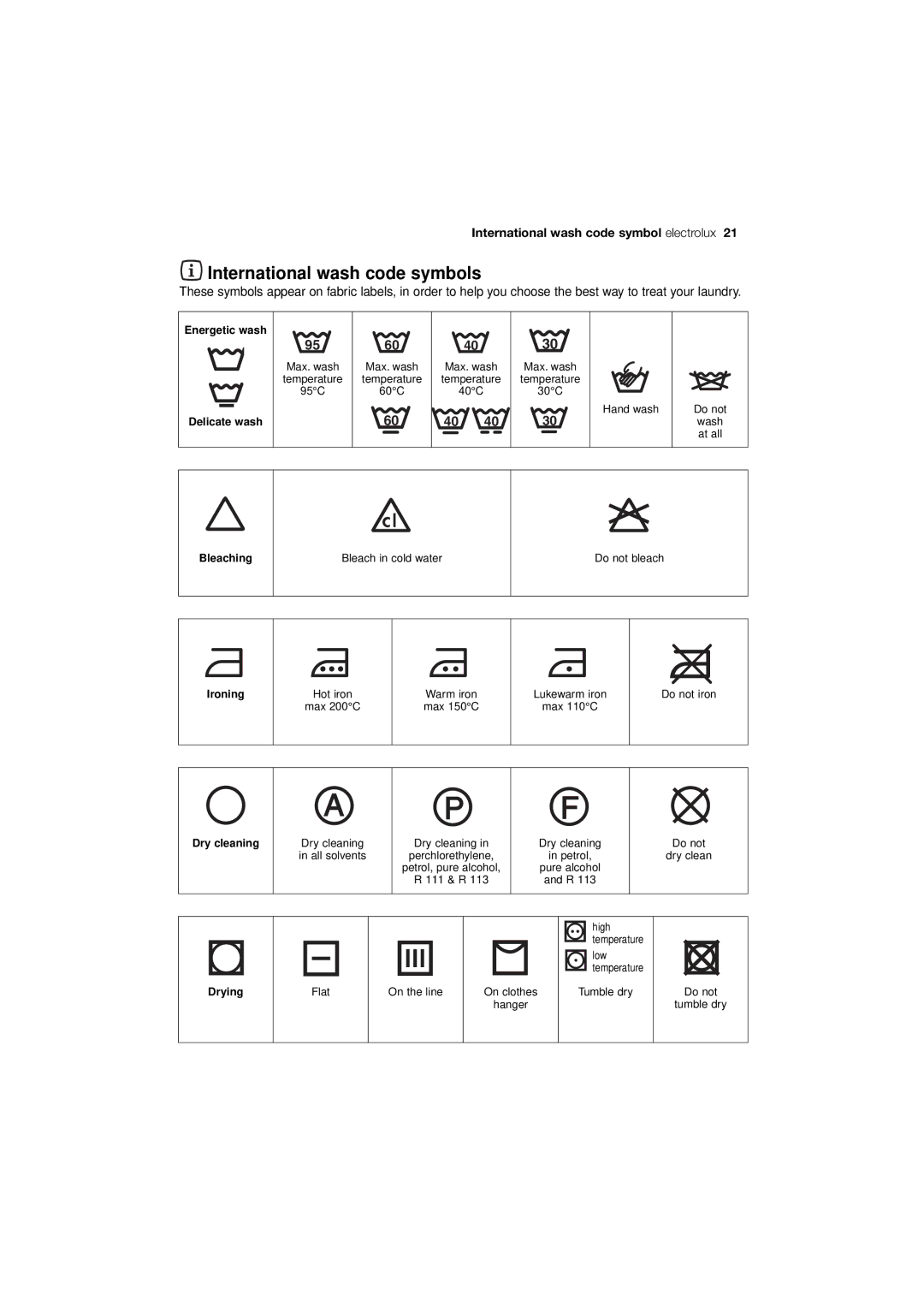 Electrolux EWG 14740 W user manual International wash code symbols 