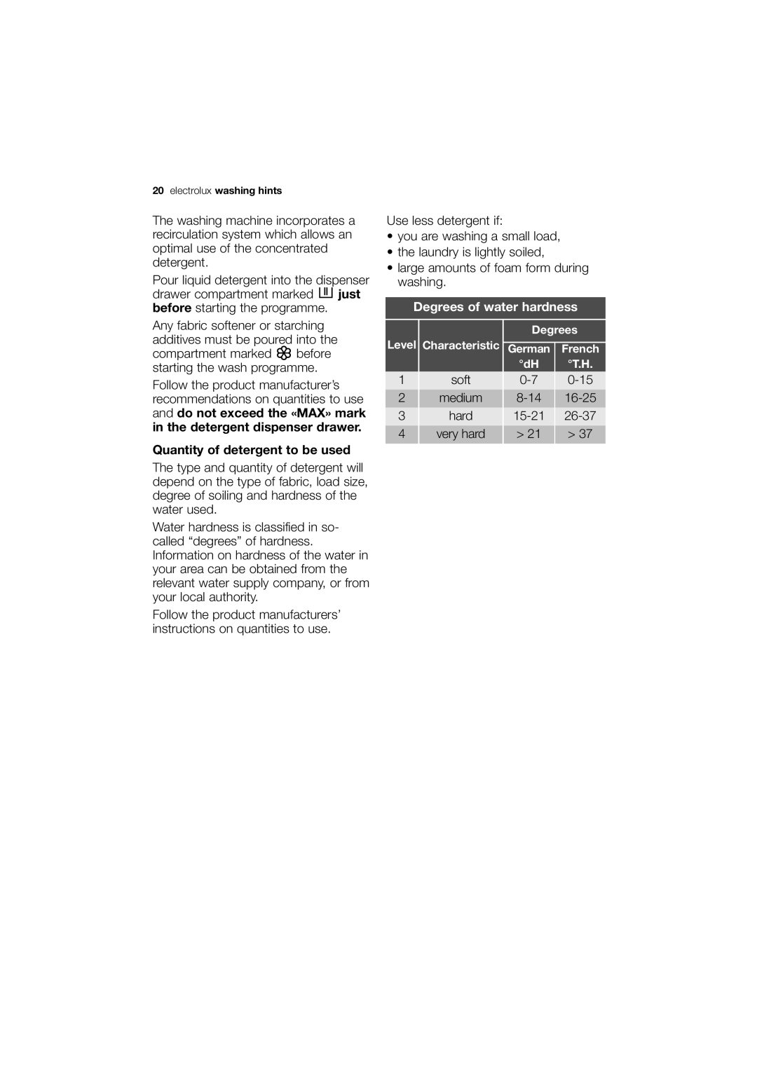 Electrolux EWG12740-W user manual Quantity of detergent to be used, Degrees of water hardness 