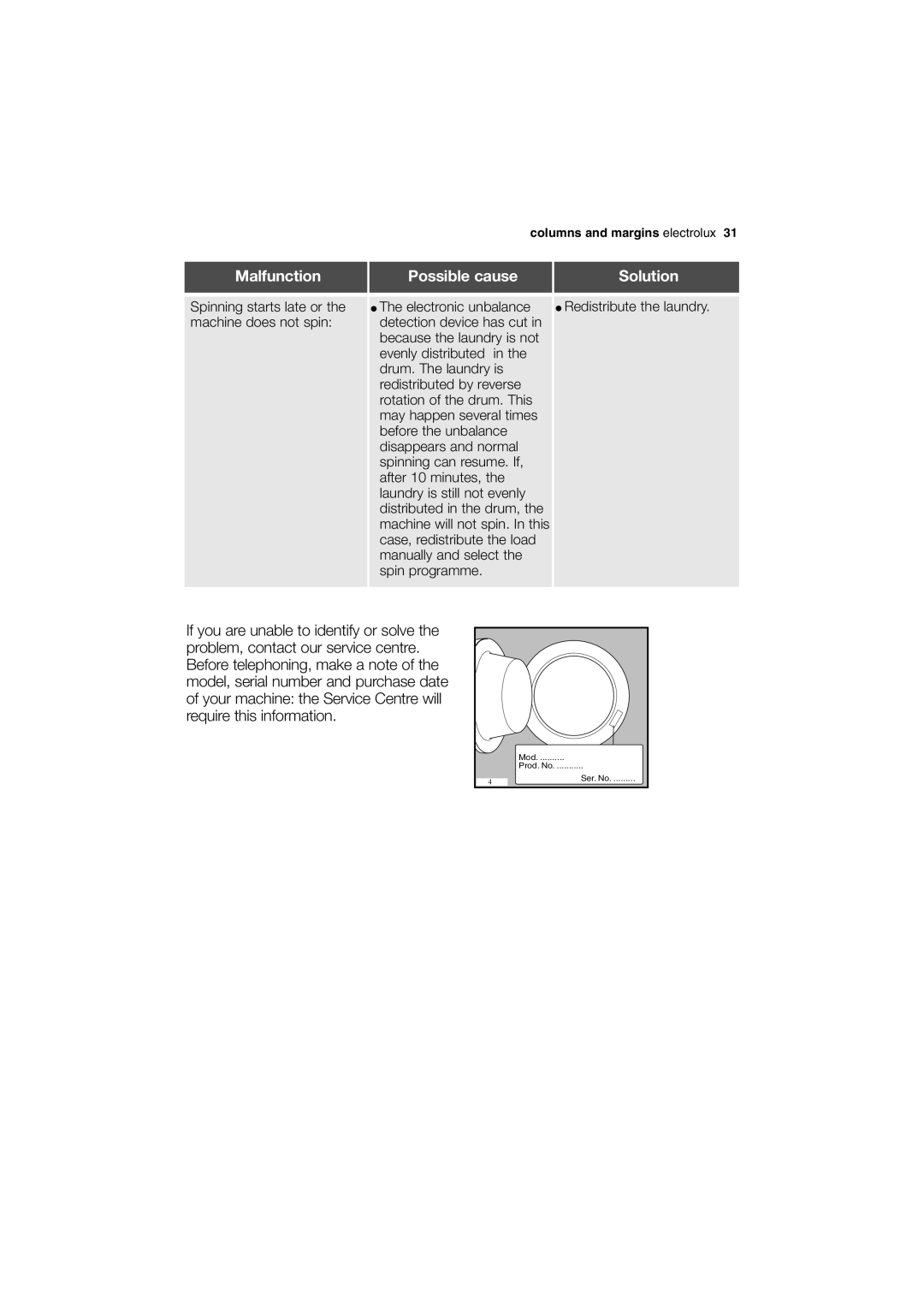 Electrolux EWG12740-W user manual Columns and margins electrolux 