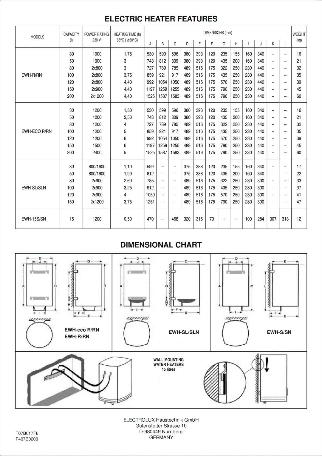 Electrolux EWH-R/RN, EWH-S/SN, EWH-ECO R/RN, EWH-SL/SLN user manual Electric Heater Features, Dimensional Chart 