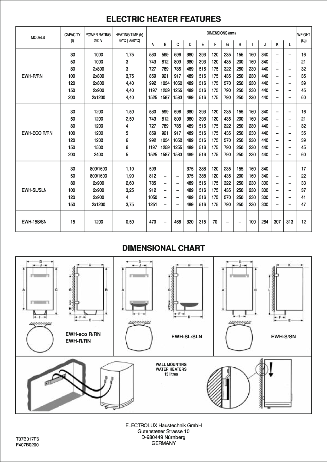 Electrolux EWH-S/SN user manual Electric Heater Features, Dimensional Chart, EWH-eco R/RN EWH-R/RN, Ewh-Sl/Sln, Ewh-S/Sn 