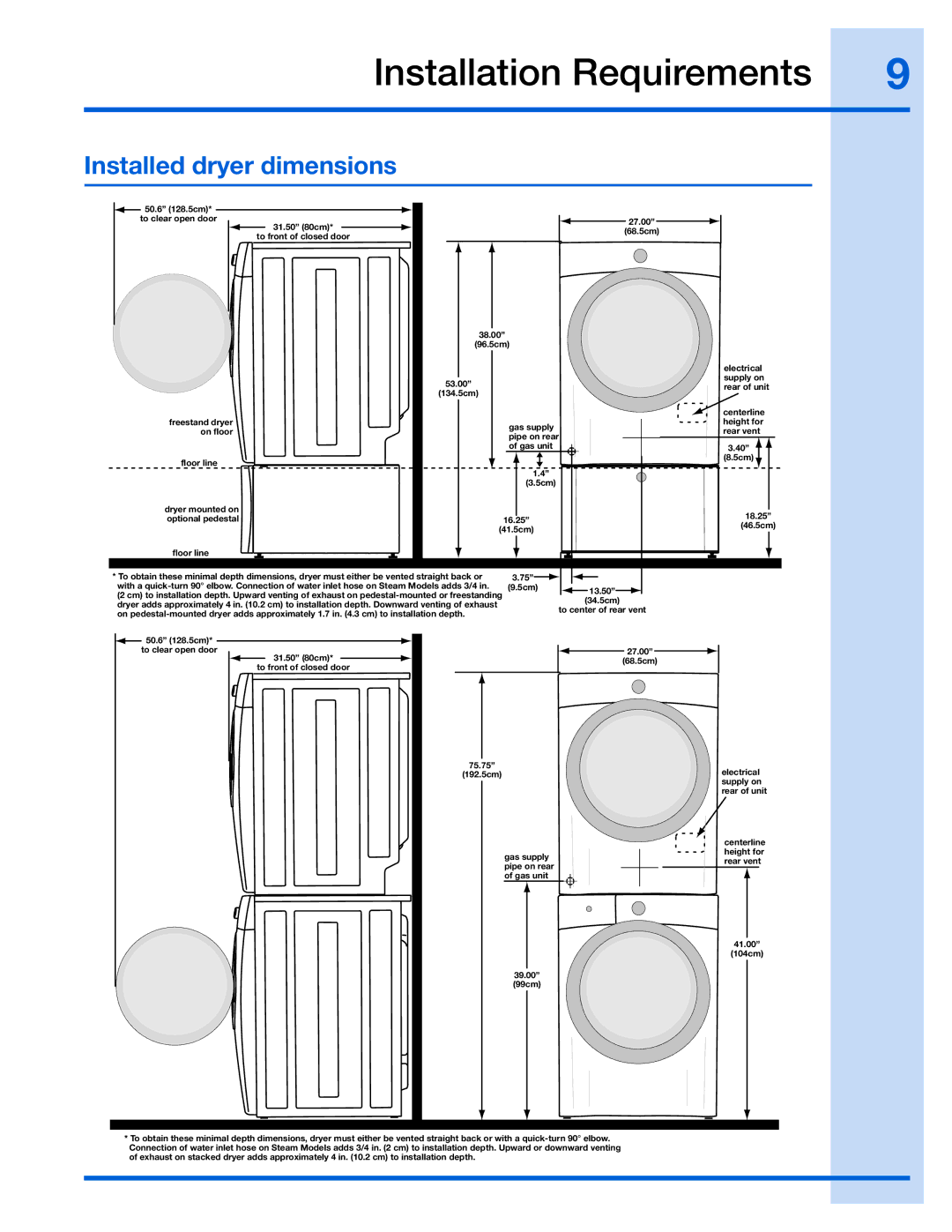 Electrolux 137018200 A, EWMED65H, 134912700, 134709300 installation instructions Installed dryer dimensions 