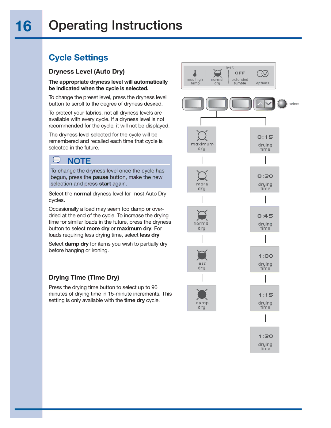 Electrolux EWMED70JSS, EWMED70JIW manual Dryness Level Auto Dry, Drying Time Time Dry 