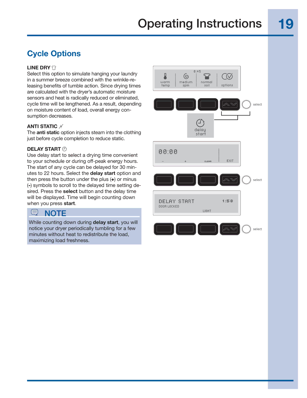 Electrolux EWMED70JIW, EWMED70JSS manual Line DRY, Anti Static, Delay Start 