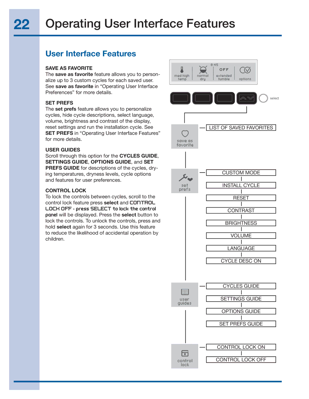 Electrolux EWMED70JSS, EWMED70JIW manual Operating User Interface Features 