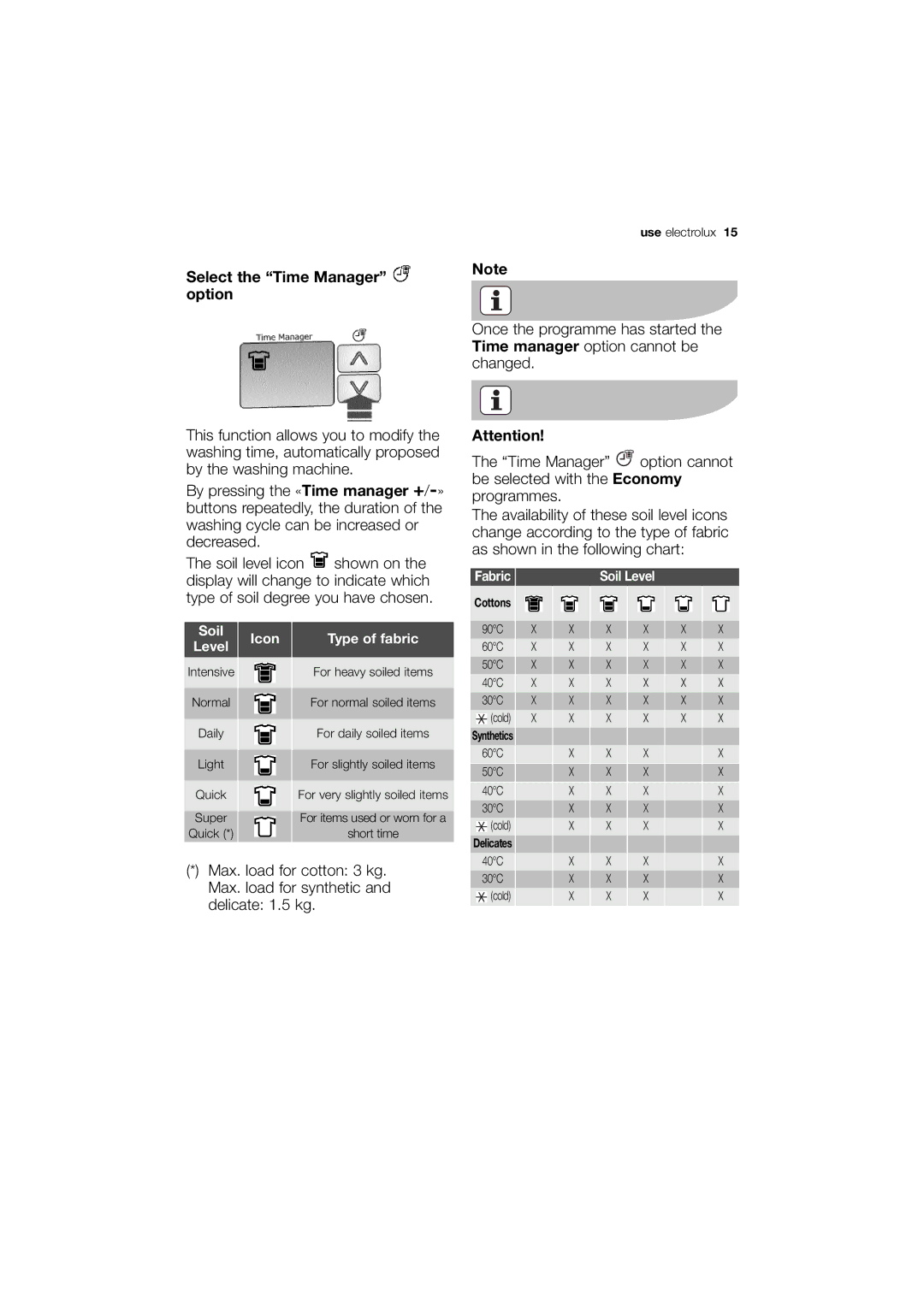 Electrolux EWN 13570 W user manual Select the Time Manager Option, Soil Icon Type of fabric Level 