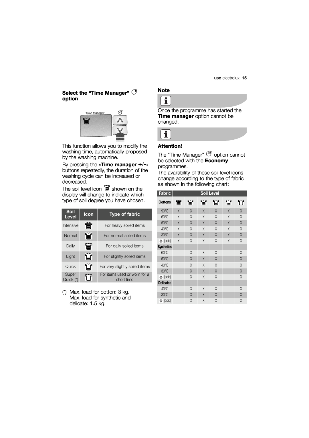 Electrolux EWN 13570 W user manual Select the “Time Manager”, option, Icon, Type of fabric, Fabric, Soil Level 