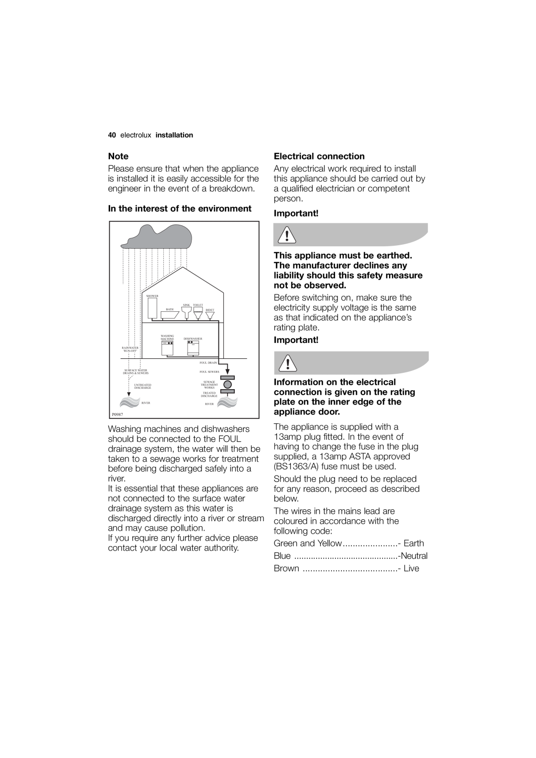 Electrolux EWN 13570 W user manual In the interest of the environment, Electrical connection, Earth 