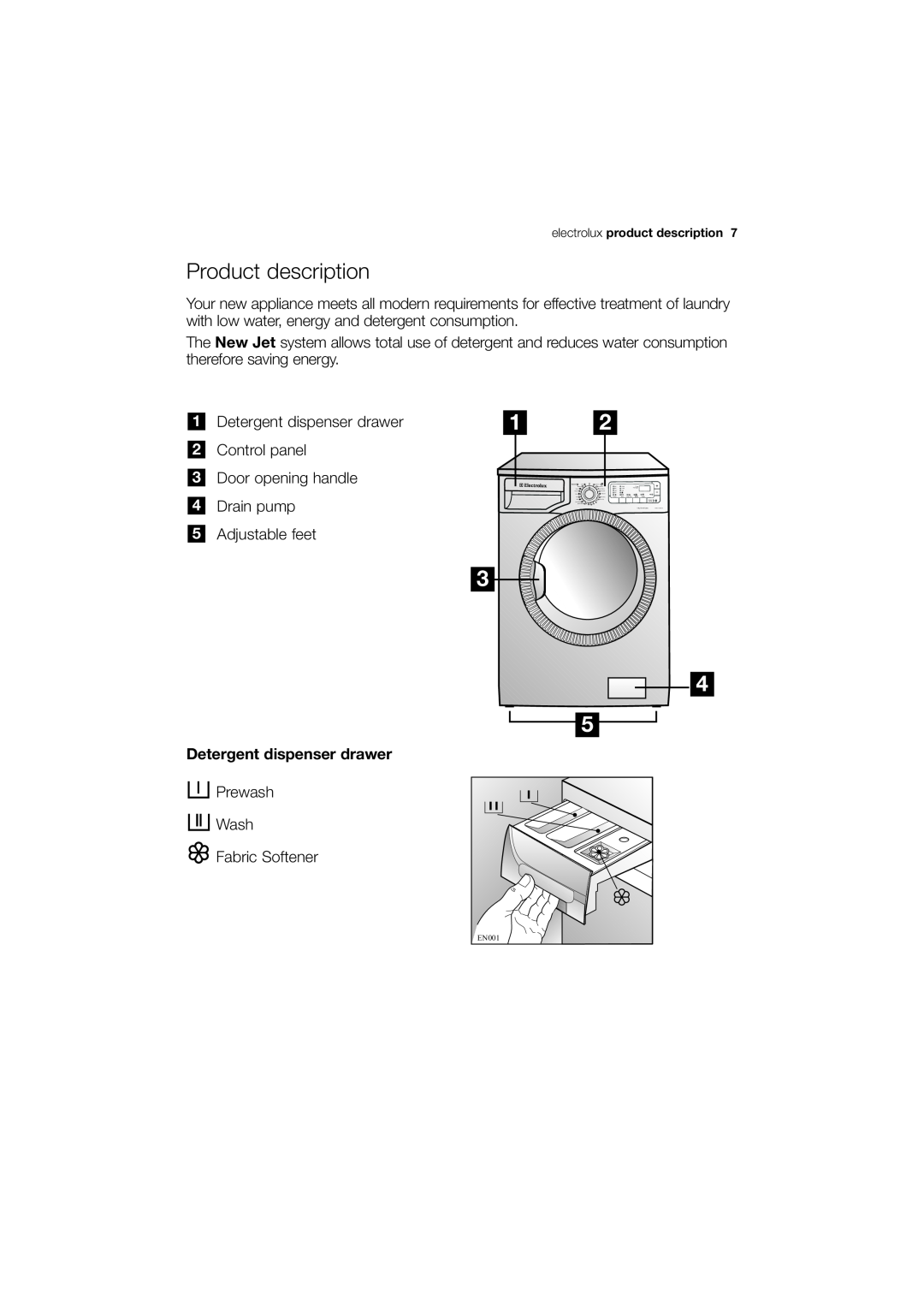 Electrolux EWN 13570 W user manual Product description, Detergent dispenser drawer, Drain pump 