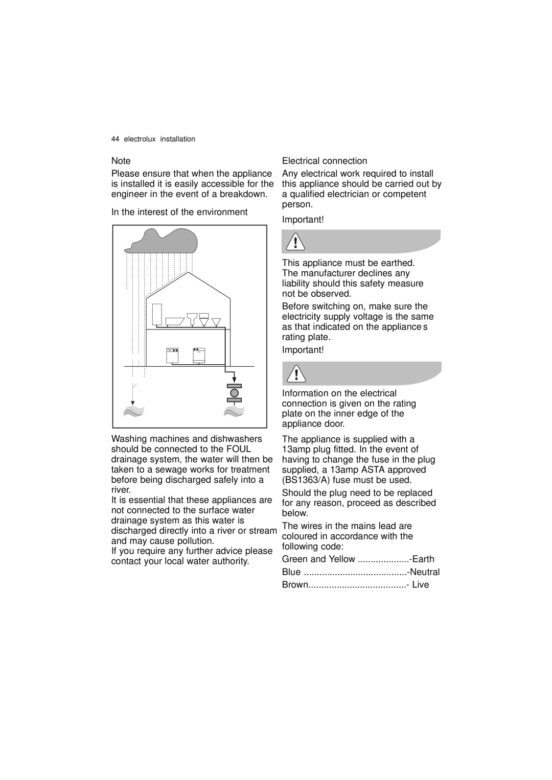 Electrolux EWN 14991 W, EWN 14991 S user manual Interest of the environment, Electrical connection 