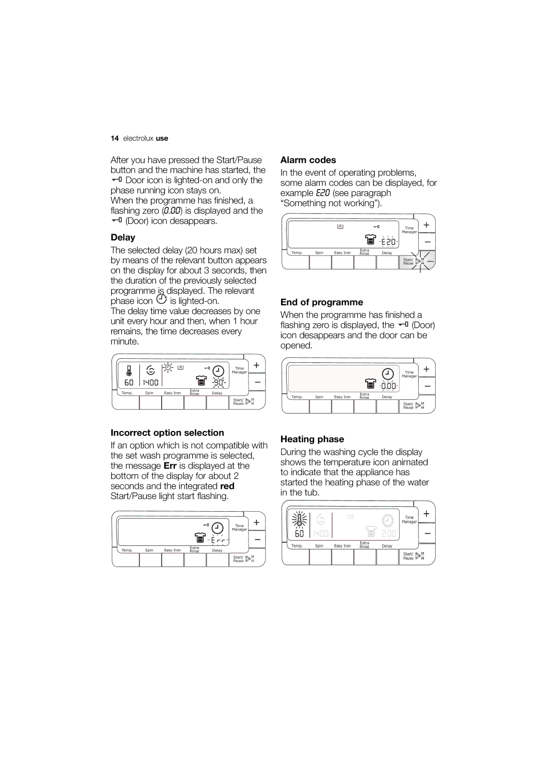 Electrolux EWN 16781 W user manual Delay, Alarm codes, End of programme, Incorrect option selection, Heating phase 