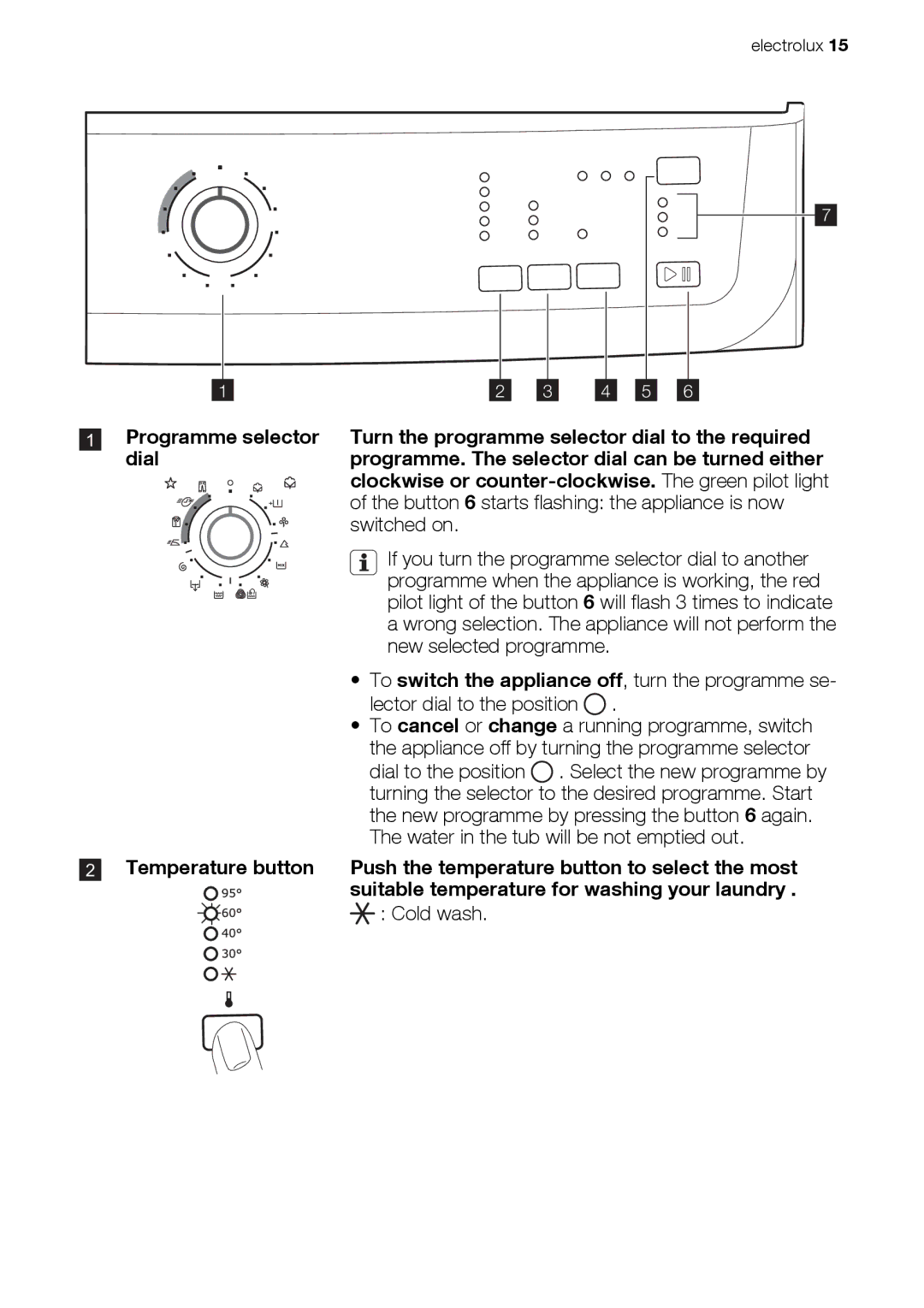 Electrolux EWP 106100 W, EWP 126100 W, EWP 86100 W user manual Button 6 starts flashing the appliance is now 