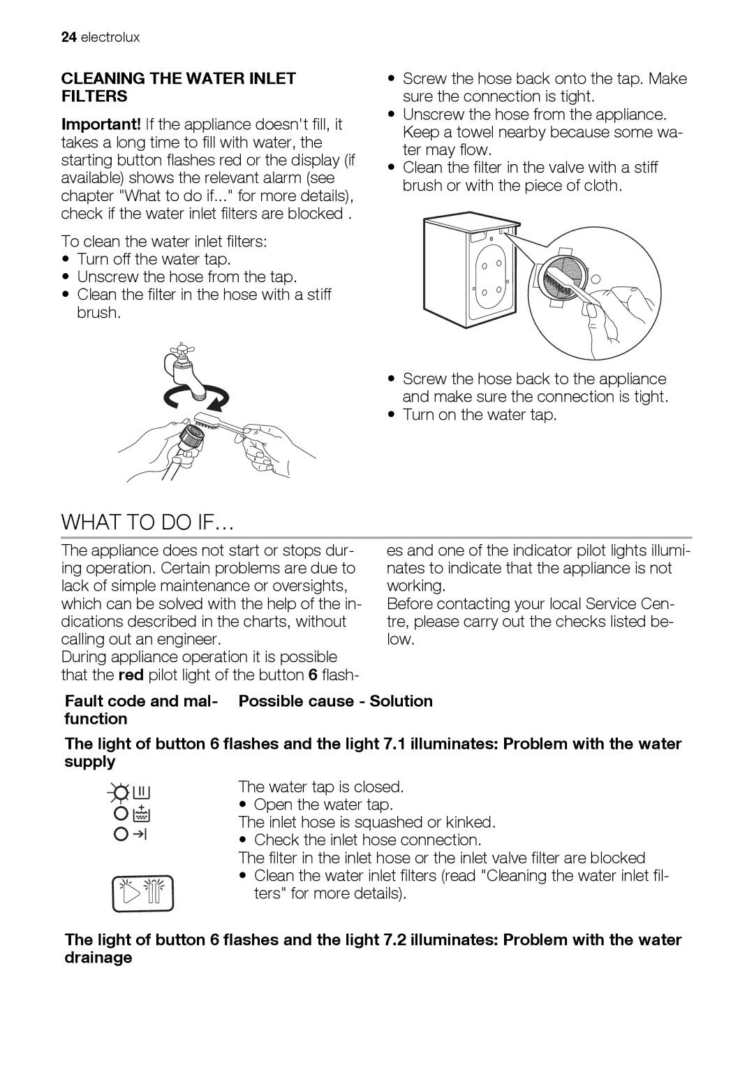 Electrolux EWP 106100 W, EWP 126100 W, EWP 86100 W user manual What to do IF…, Cleaning the Water Inlet Filters 