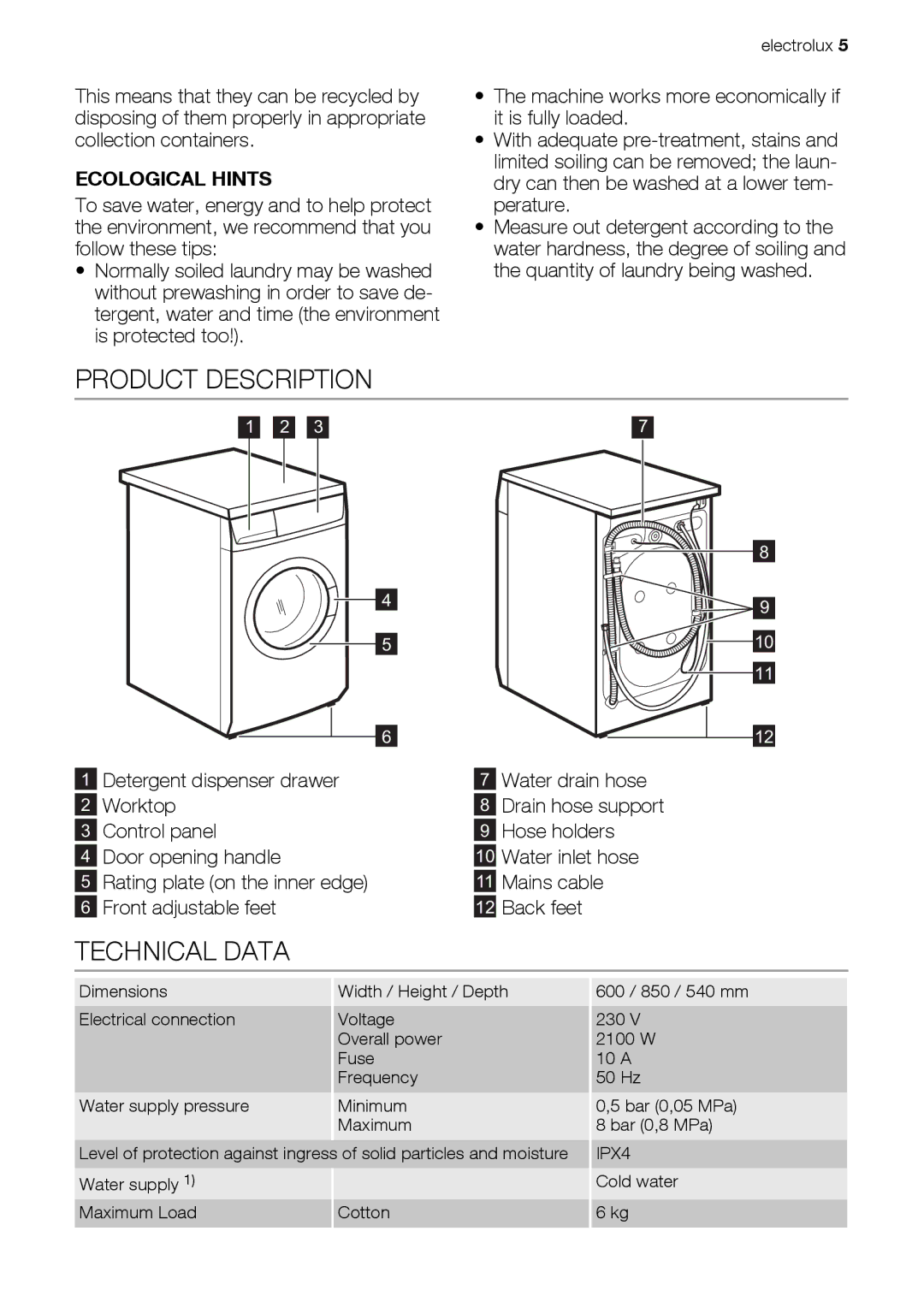 Electrolux EWP 86100 W, EWP 106100 W, EWP 126100 W user manual Product Description, Technical Data, Ecological Hints 