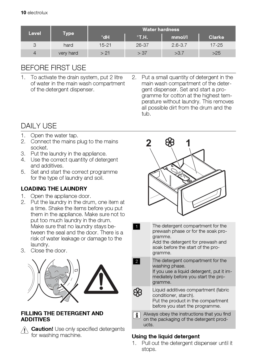 Electrolux EWS 105410 A, EWS 125410 A Before First USE, Daily USE, Loading the Laundry, Filling the Detergent Additives 