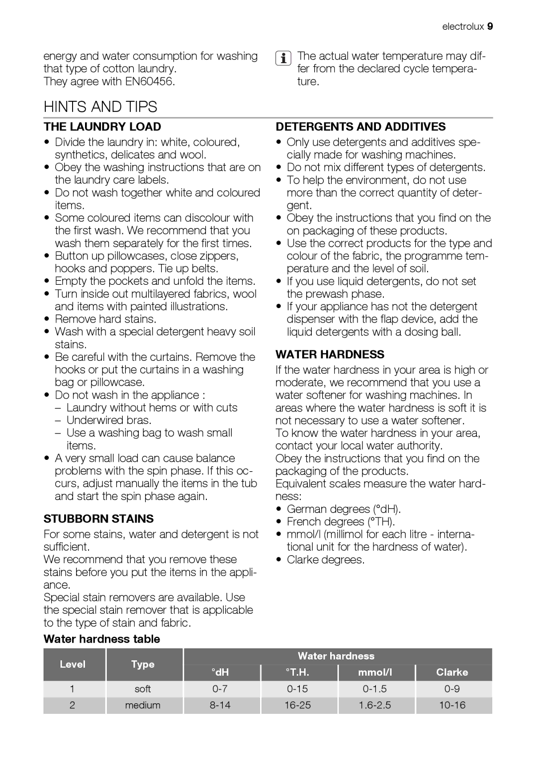 Electrolux EWS 125410 A user manual Hints and Tips, Laundry Load, Stubborn Stains, Detergents and Additives, Water Hardness 