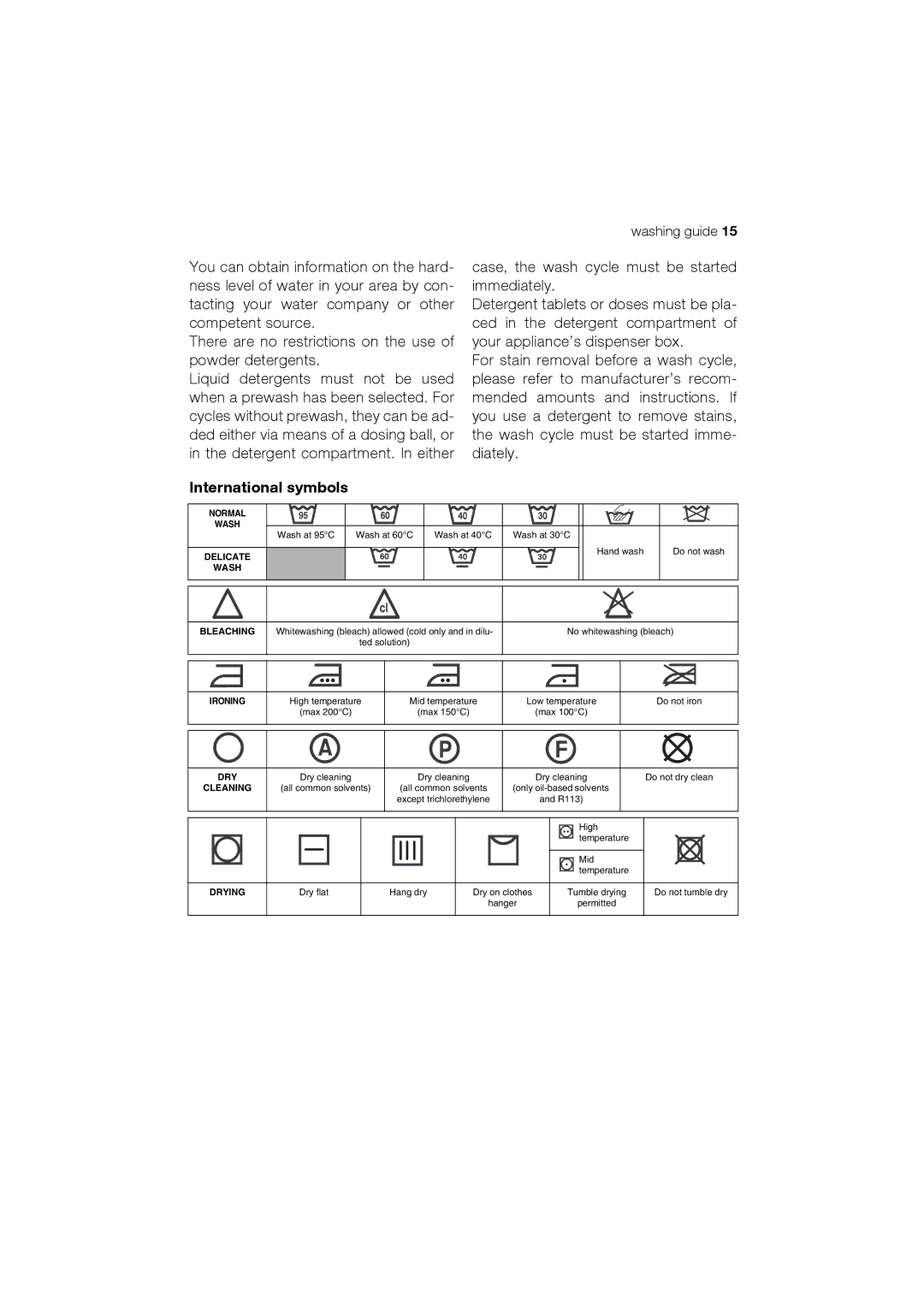 Electrolux EWT 12420 W user manual International symbols, DRY Cleaning 