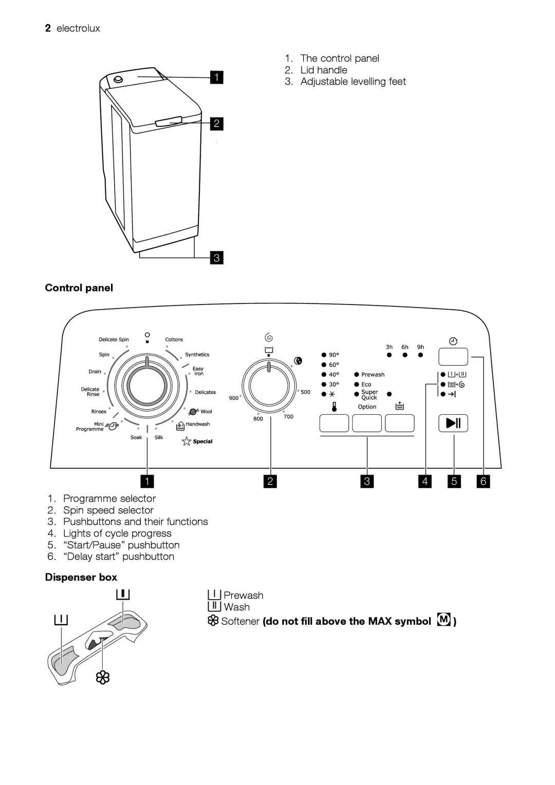 Electrolux EWT 9120 W user manual Control panel, Dispenser box, Softener do not fill above the MAX symbol M 