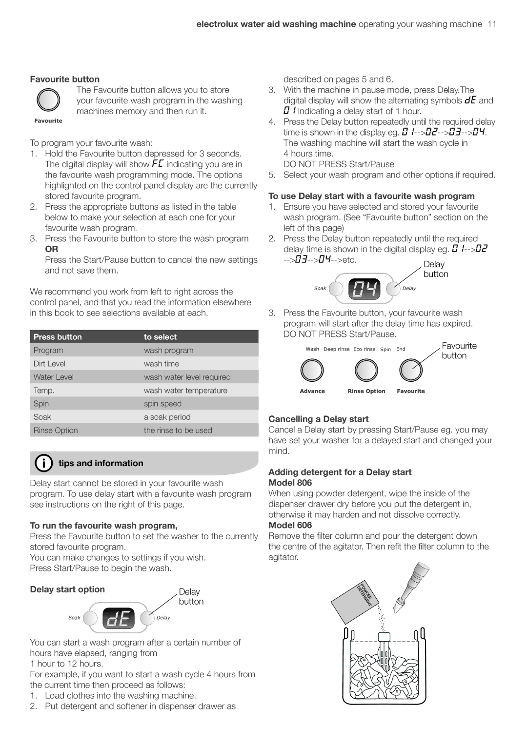 Electrolux EWT806 To use Delay start with a favourite wash program, To run the favourite wash program, Delay start option 