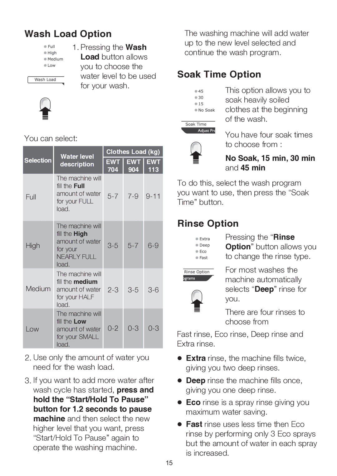 Electrolux EWT904, EWT113, EWT704 Wash Load Option, Soak Time Option, Rinse Option, No Soak, 15 min, 30 min and 45 min 