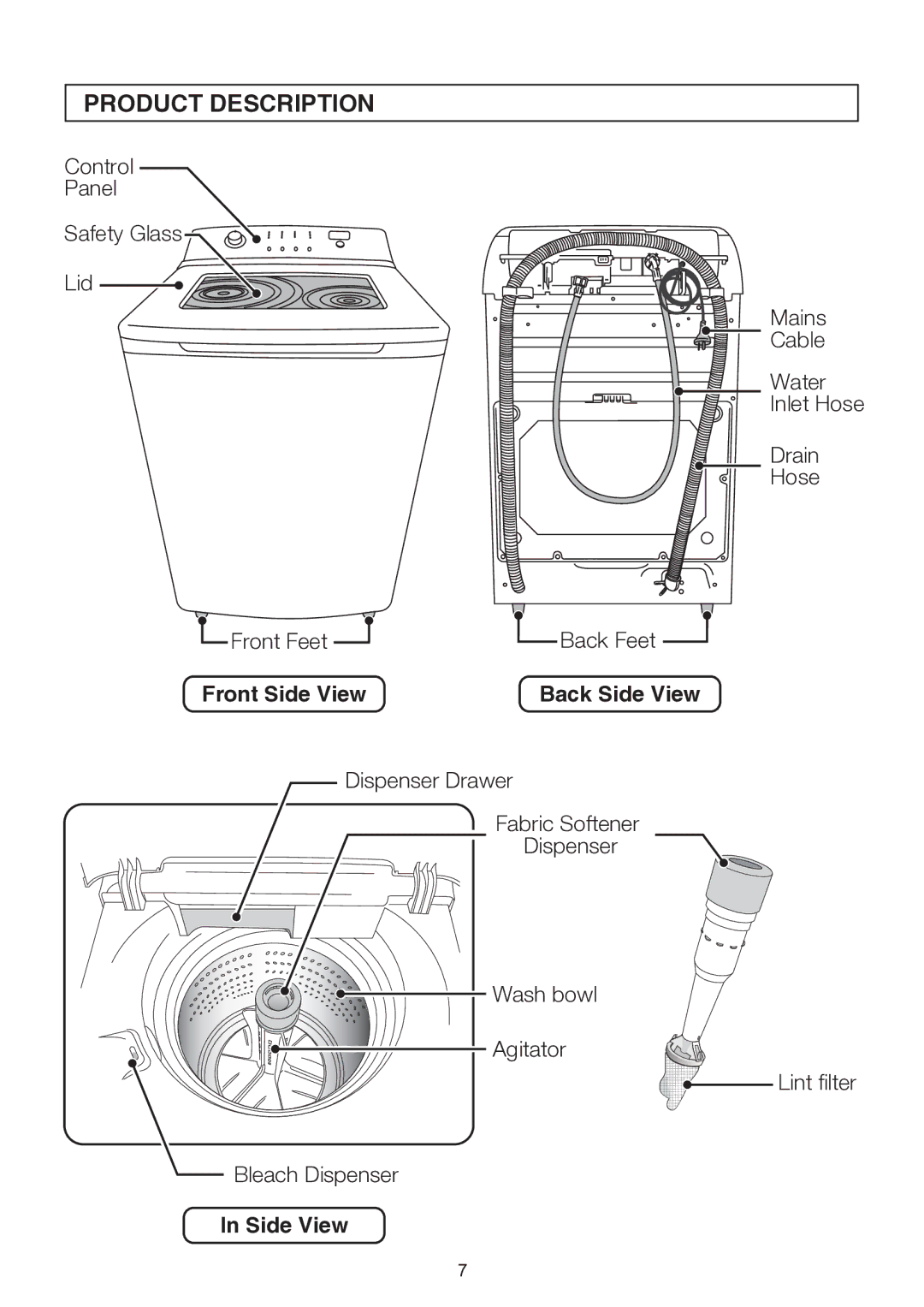 Electrolux EWT113, EWT904, EWT704 user manual Product Description, Front Side View 