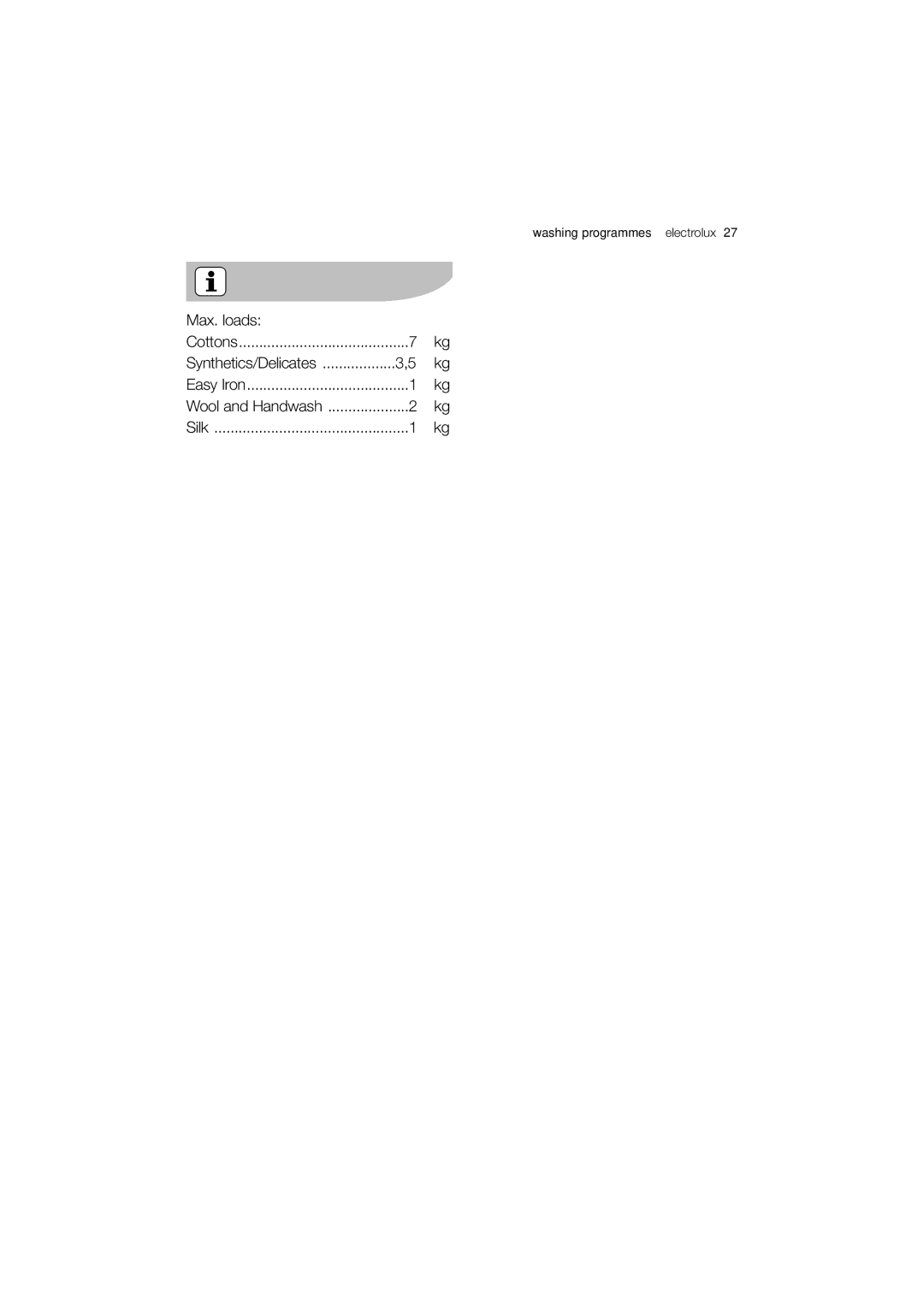 Electrolux EWW 12480 W user manual Max. loads 