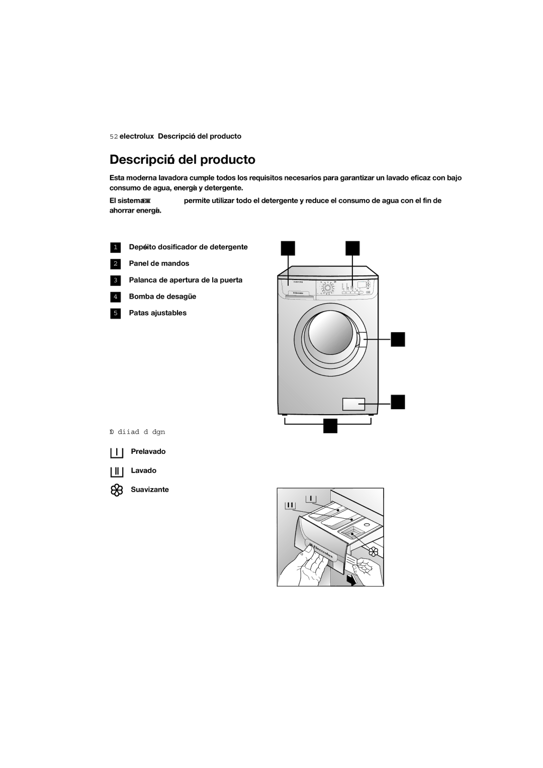 Electrolux EWW 12480 W user manual Electrolux Descripción del producto, Depósito dosificador de detergente 