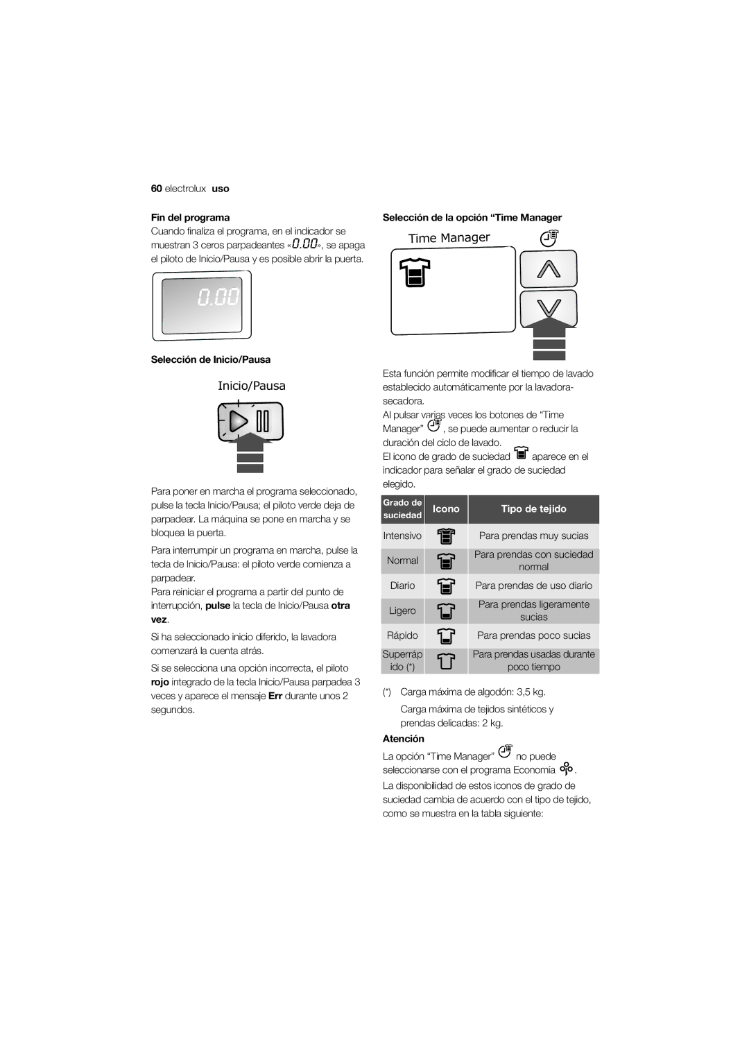 Electrolux EWW 12480 W user manual Fin del programa, Selección de Inicio/Pausa, Selección de la opción Time Manager 