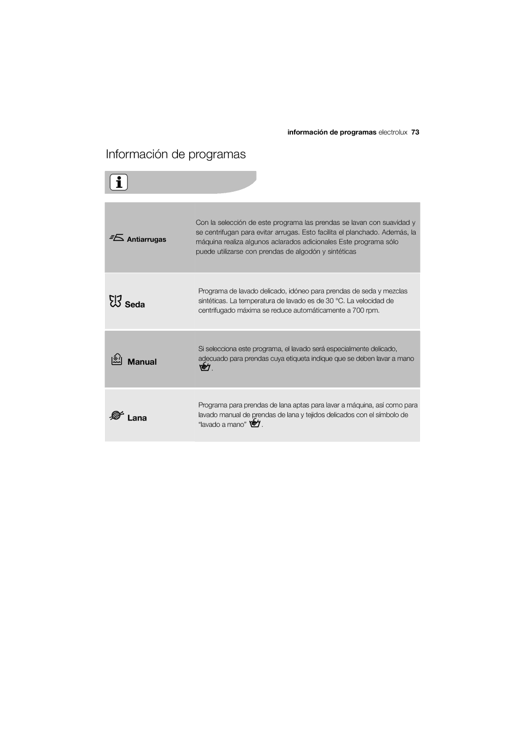 Electrolux EWW 12480 W user manual Seda Manual Lana, Información de programas electrolux, Antiarrugas, Lavado a mano 