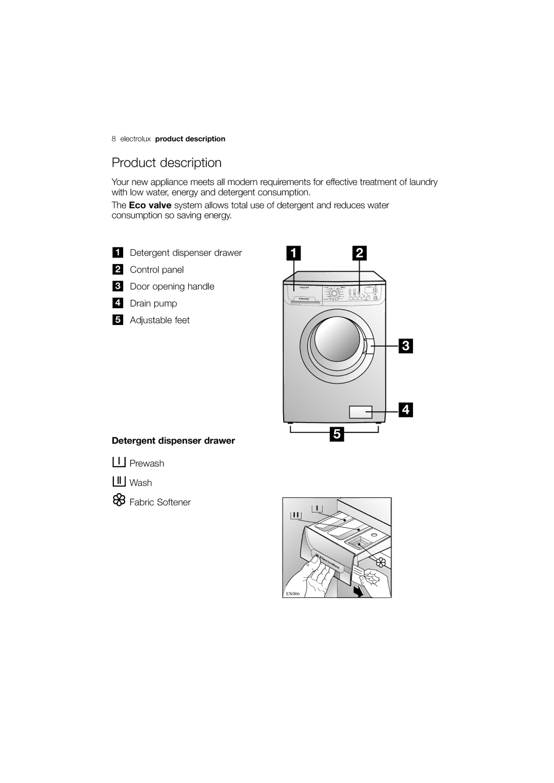 Electrolux EWW 12480 W user manual Product description, Detergent dispenser drawer, Electrolux product description 