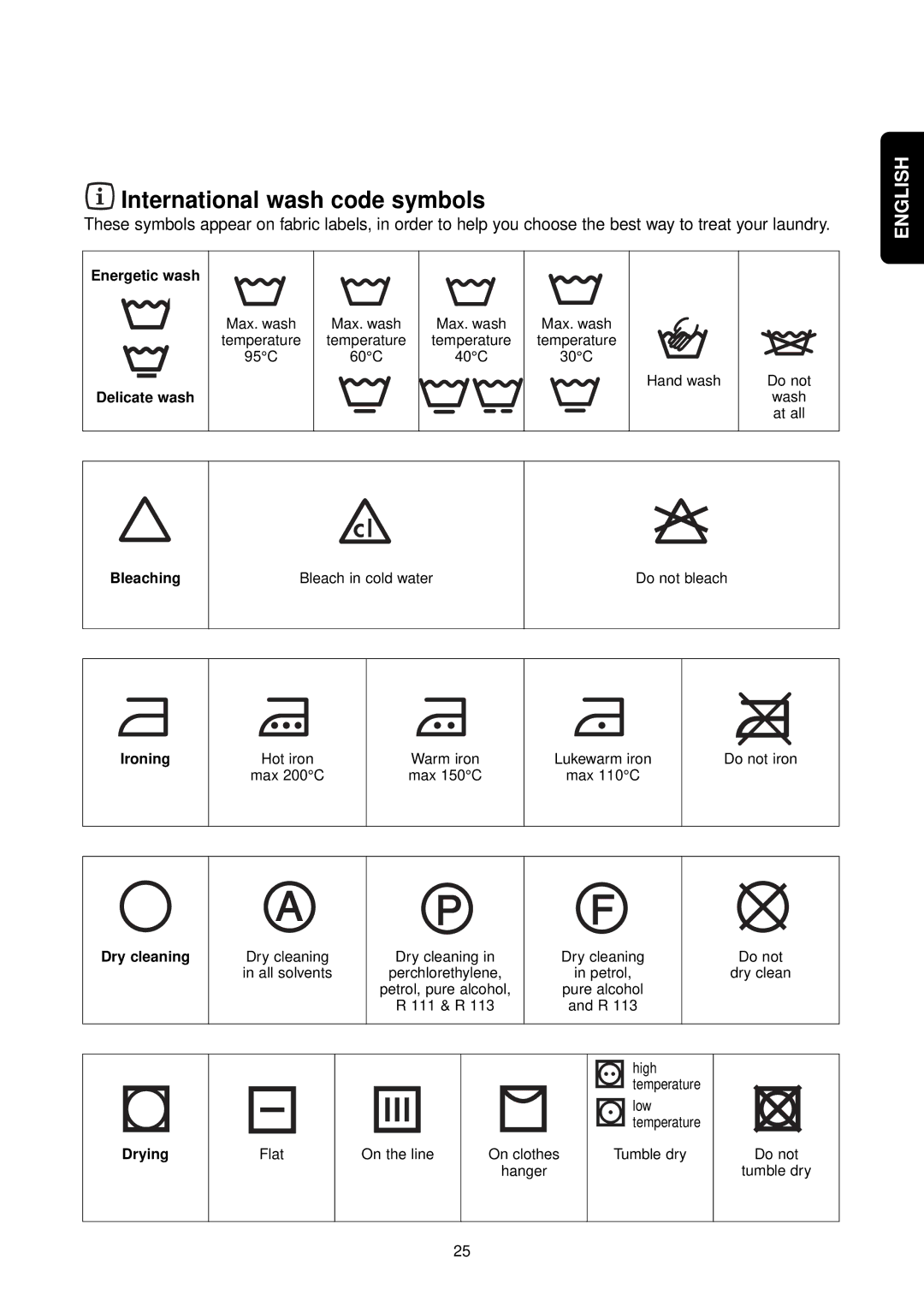 Electrolux EWW 1292 manual Energetic wash Delicate wash, Bleaching, Ironing, Dry cleaning, Drying 