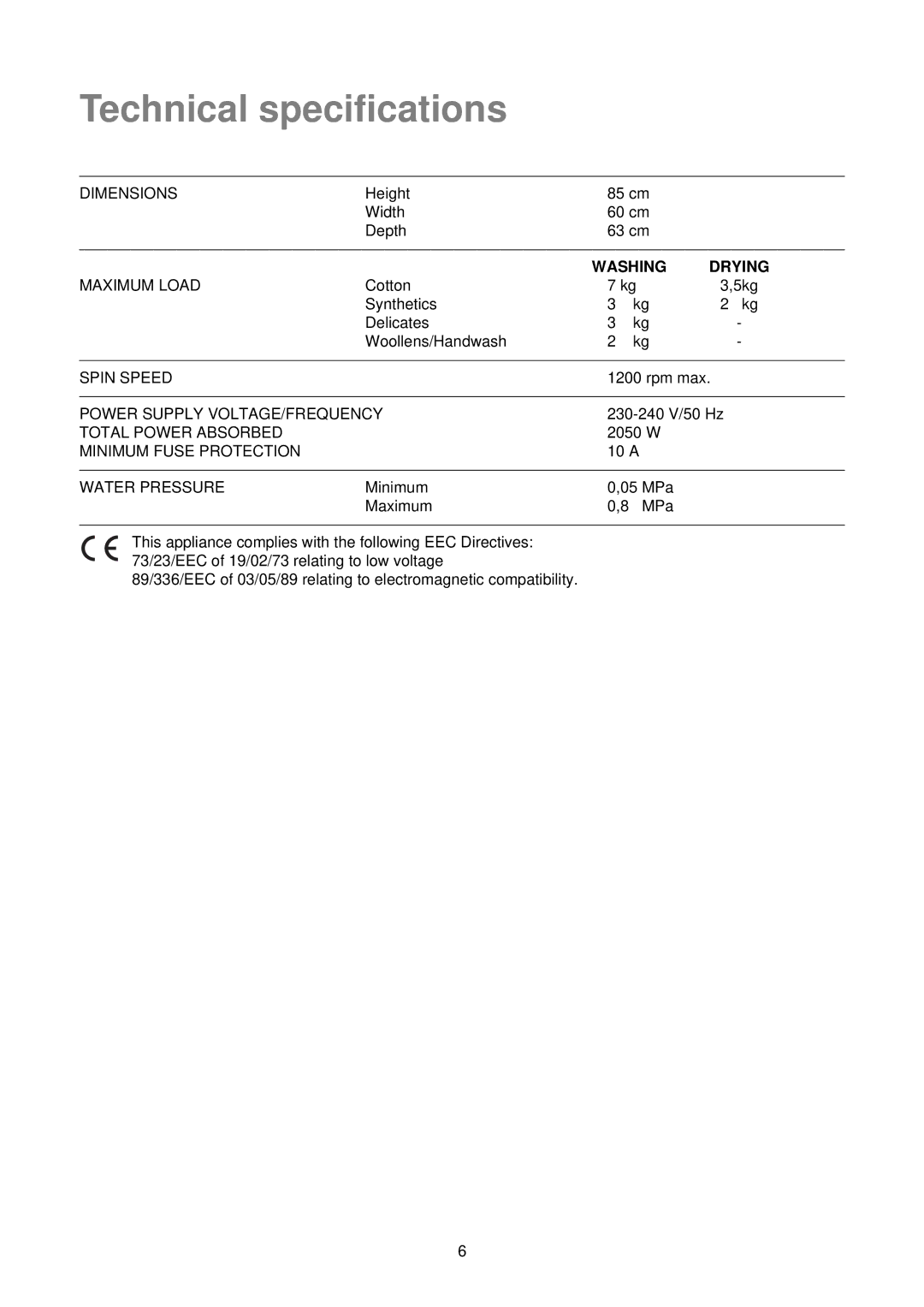 Electrolux EWW 1292 manual Technical specifications, Washing Drying 