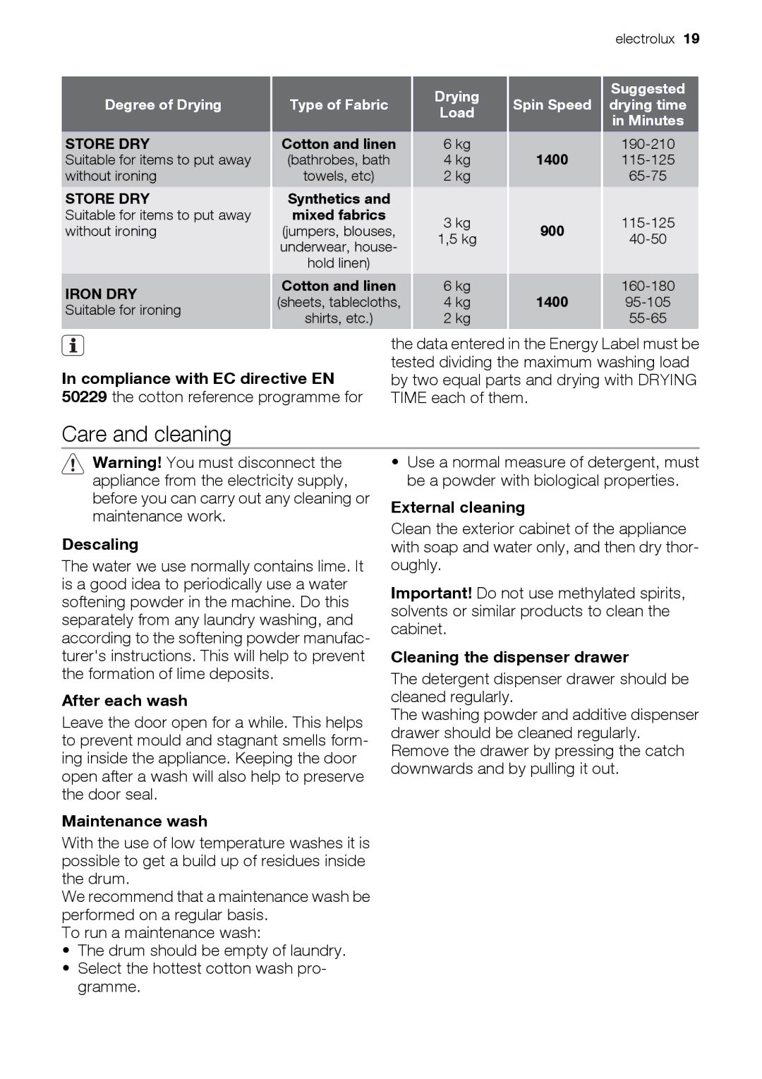 Electrolux EWW 14791 W user manual Care and cleaning 