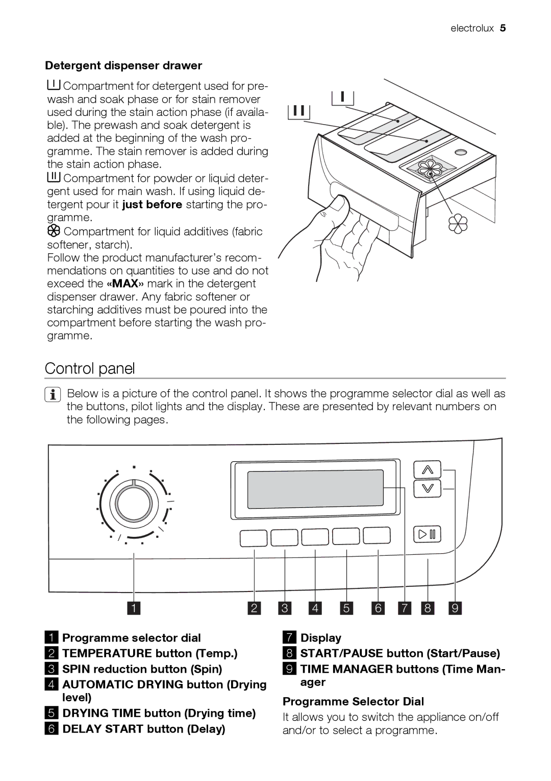 Electrolux EWW 14791 W user manual Control panel, Detergent dispenser drawer 