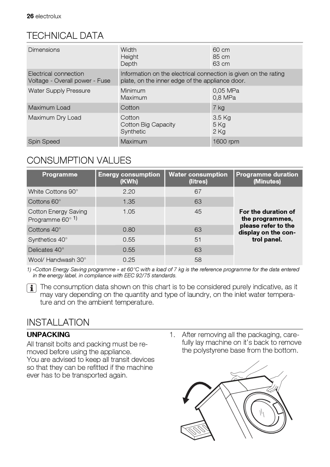 Electrolux EWW 167443 W user manual Technical Data, Consumption Values, Installation, Unpacking 