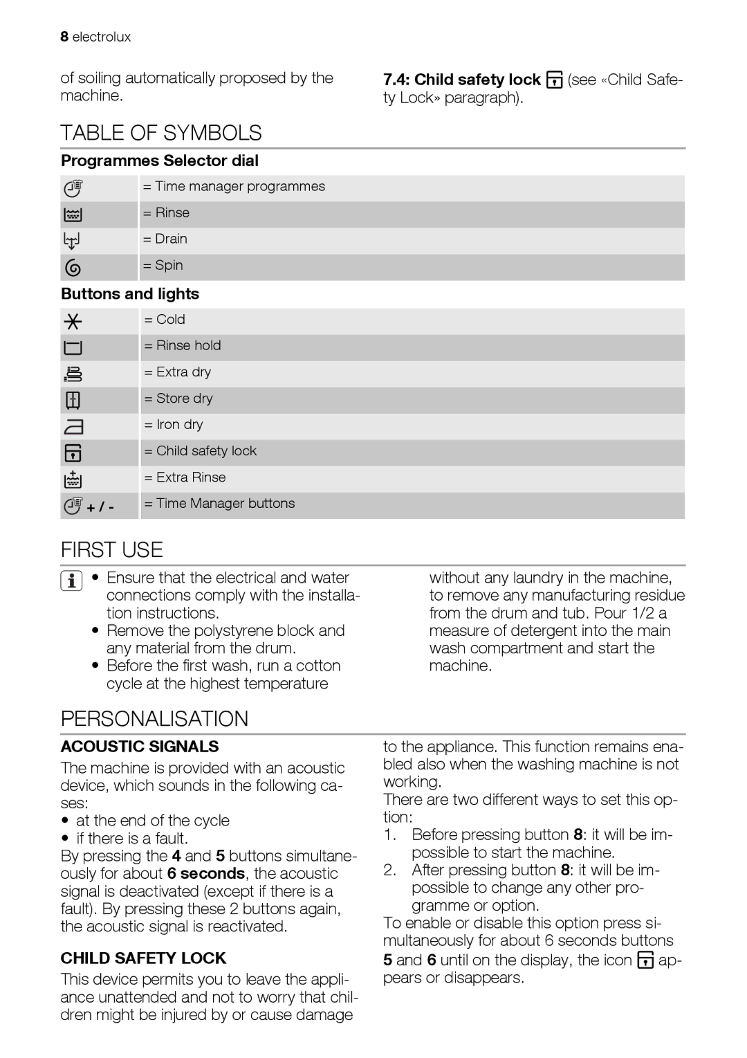 Electrolux EWW 167443 W user manual Table of Symbols, First USE, Personalisation, Acoustic Signals, Child Safety Lock 