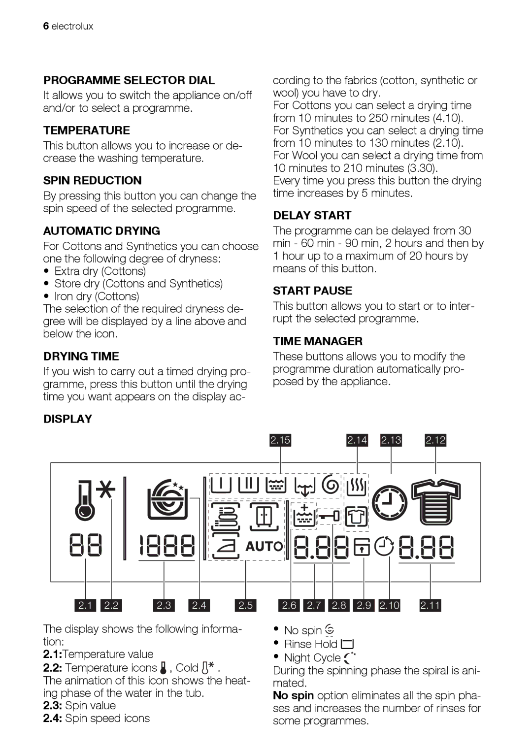 Electrolux EWW 168543 W Programme Selector Dial, Temperature, Spin Reduction, Automatic Drying, Drying Time, Delay Start 