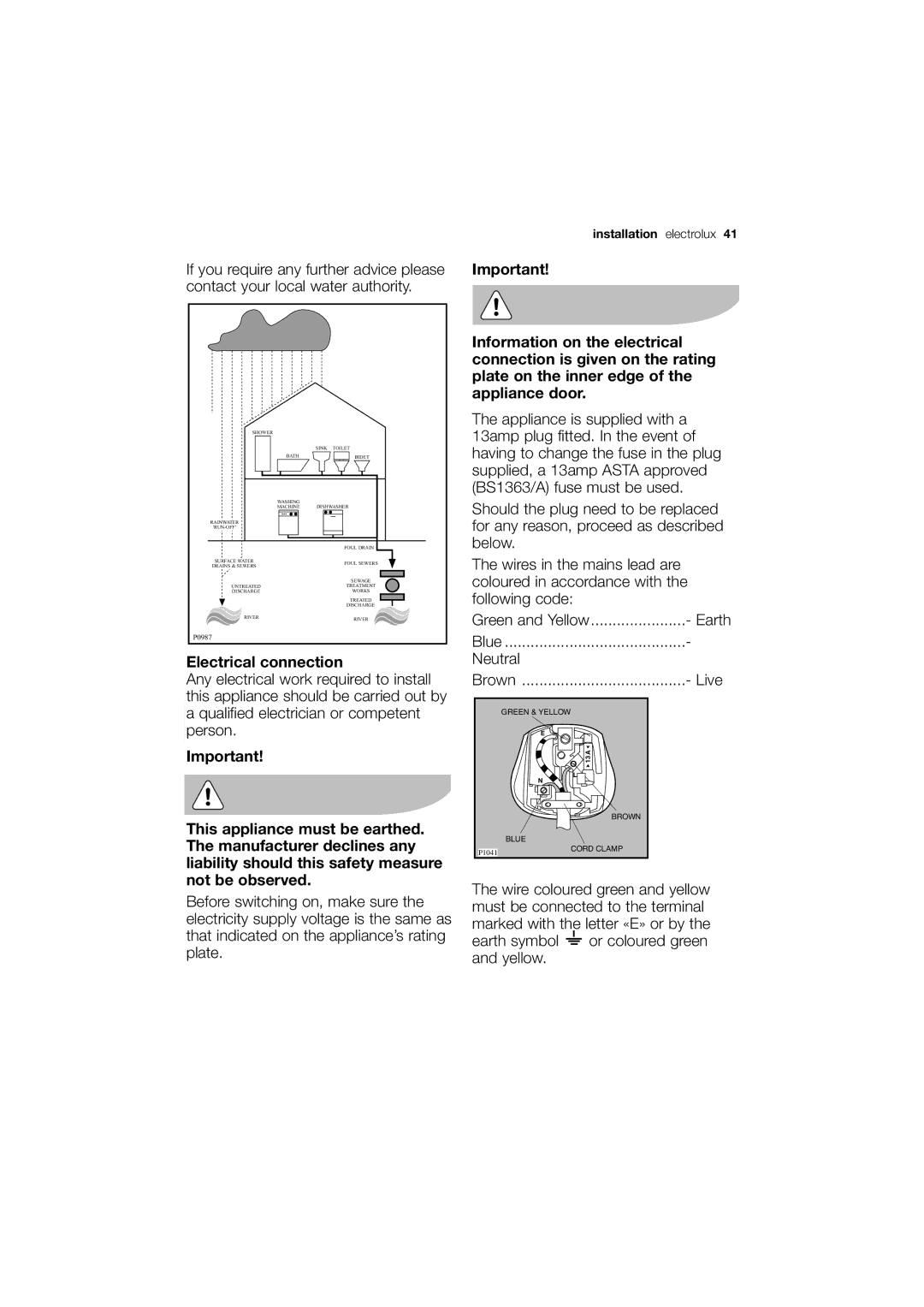 Electrolux EWX 14440 W user manual Electrical connection, Earth, Neutral, Live 