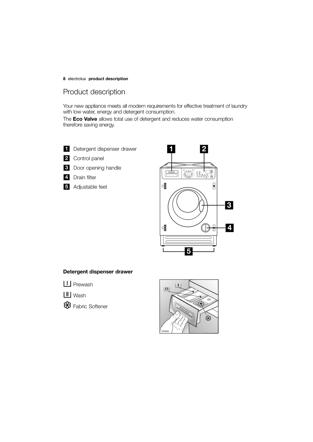 Electrolux EWX 14440 W user manual Product description, Detergent dispenser drawer 