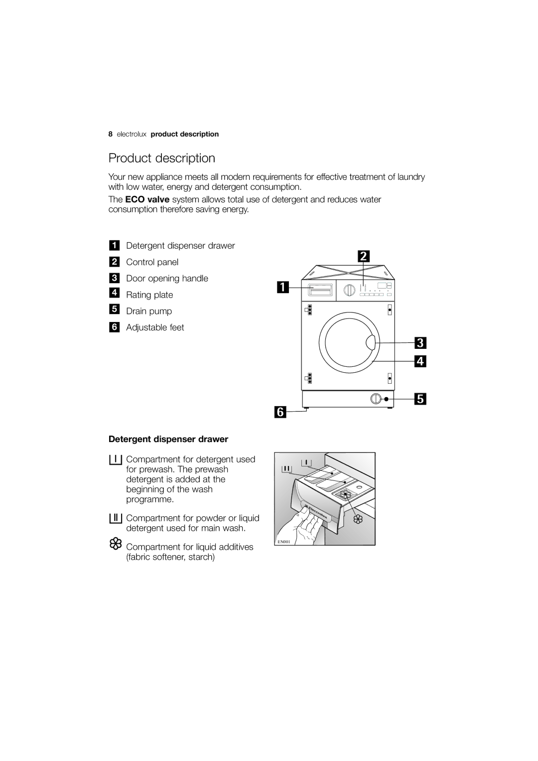 Electrolux EWX 14450 W user manual Product description, Detergent dispenser drawer 