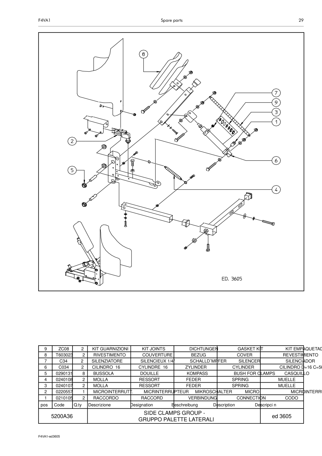 Electrolux F4VA1 manual 5200A36, Side Clamps Group Gruppo Palette Laterali 