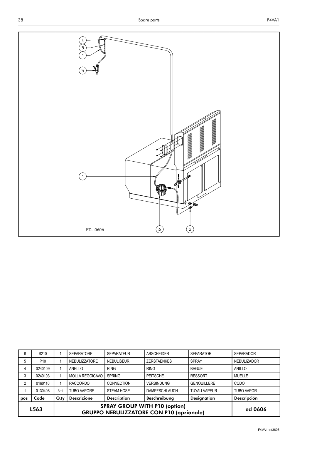 Electrolux F4VA1 manual Separatore Separateur Abscheider Separador 